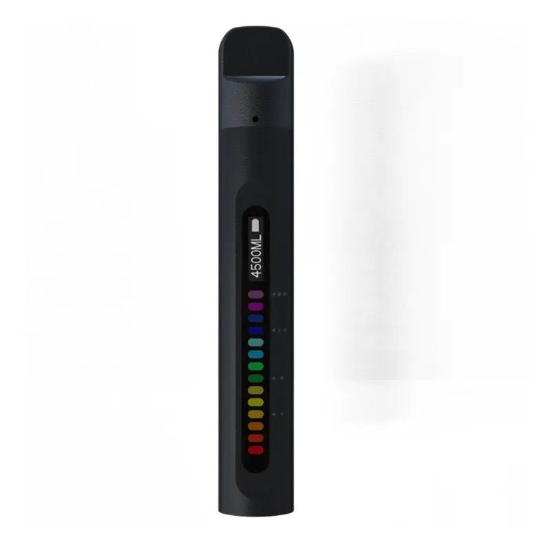 Smart Breathing Trainer Device